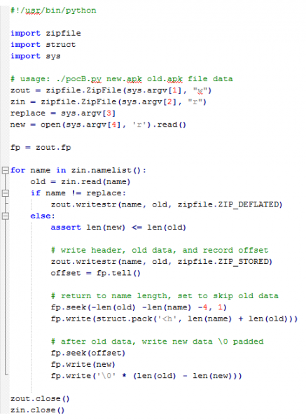 Python language and posted