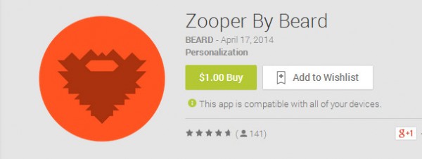 Zooper-By-Beard