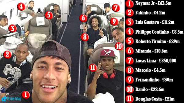 Neymar selfie price of £ 205