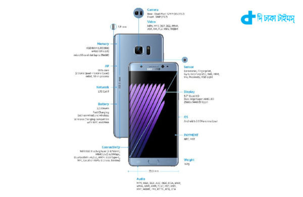 Samsung's world's most 'smart' phone is coming this month! 1 Samsung this month at most 'smart' phone