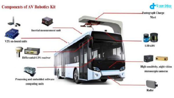 singapore-has-introduced-driverless-bus-2