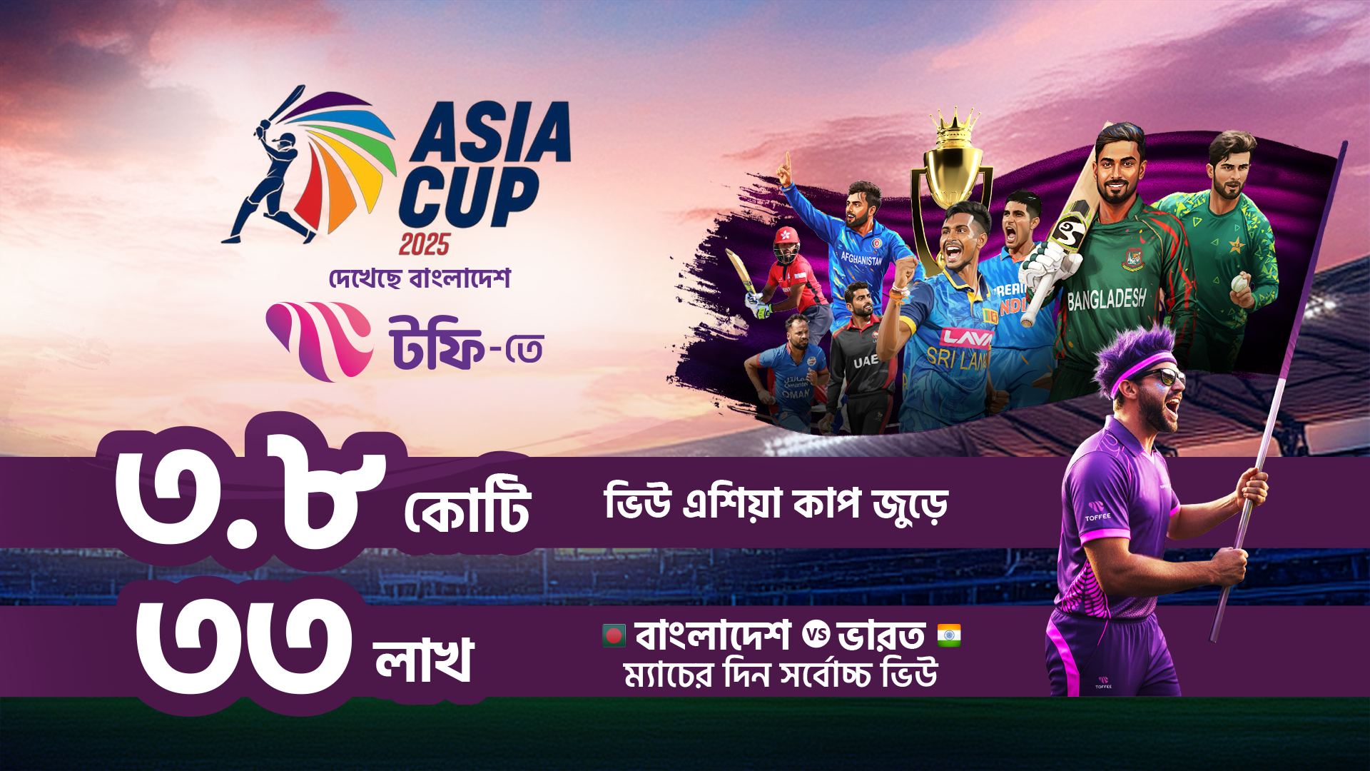 ৩ কোটি ৩৮ লক্ষ দর্শক নিয়ে এশিয়া কাপ লাইভ স্ট্রিমিং এ রেকর্ড গড়লো বাংলালিংকের টফি 1