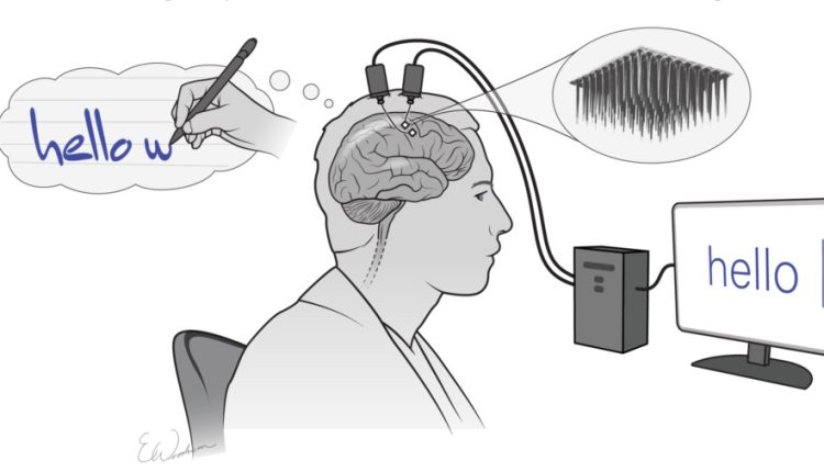 চিন্তা করেই লেখা যাচ্ছে কম্পিউটারে শব্দ! 1 চিন্তা করেই লেখা যাচ্ছে কম্পিউটারে শব্দ! 1